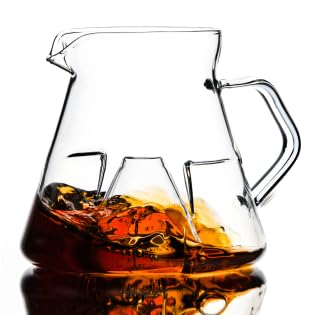 Cyclone 550ml (Transparente)